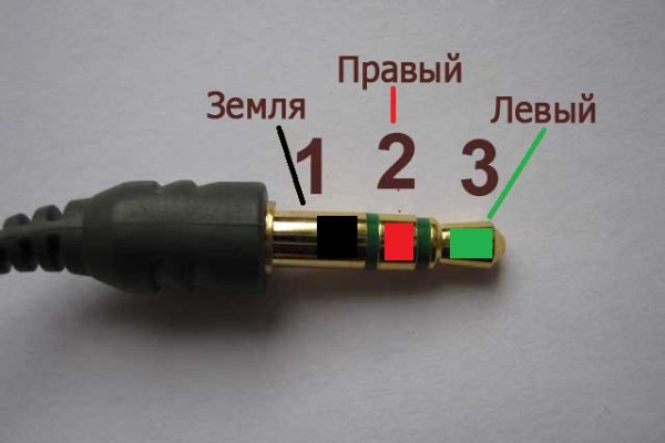 Kraken 4 ссылка