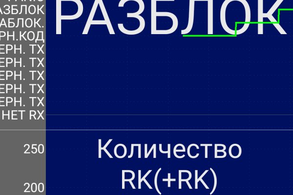 Kraken официальная ссылка
